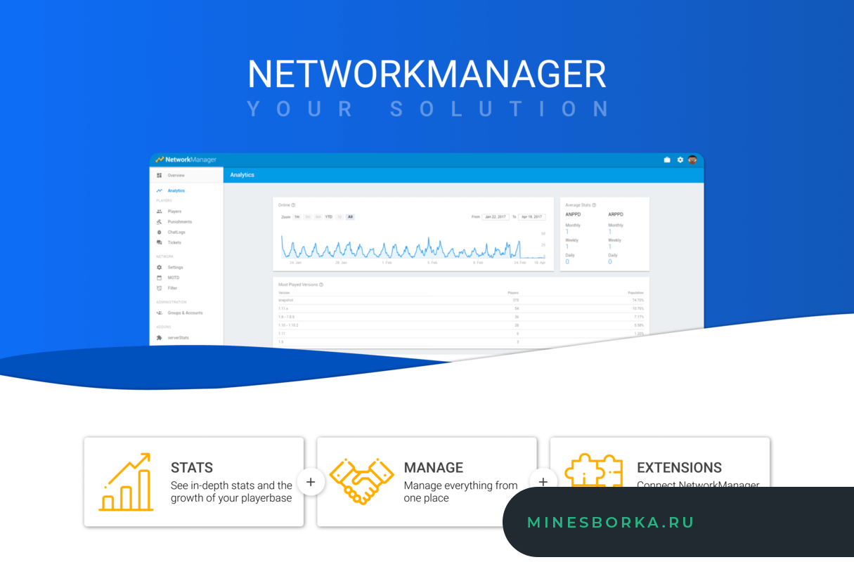 Плагин NetworkManager | [BungeeCord] Веб интерфейс, аналитика, статистика, системы слежения